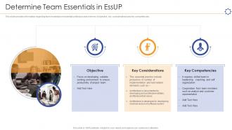 Unified software development process it team essentials in essup