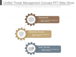 Unified Threat Management Concept Ppt Slide Show
