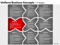 Uniform business concepts 9 stages