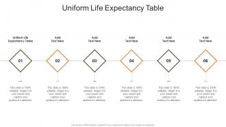 Uniform Life Expectancy Table In Powerpoint And Google Slides Cpb