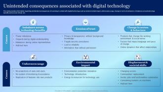 Unintended Consequences Associated With Digital Technology Playbook For Responsible Tech Tools
