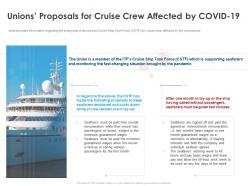 Unions proposals for cruise crew affected by covid 19 ppt powerpoint gallery icons