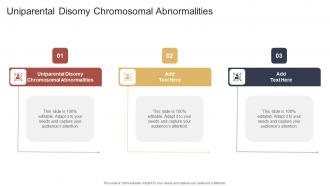 Uniparental Disomy Chromosomal Abnormalities In Powerpoint And Google Slides Cpb