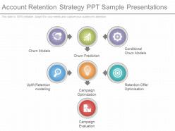 Unique account retention strategy ppt sample presentations