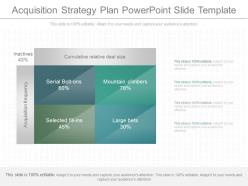Unique Acquisition Strategy Plan Powerpoint Slide Template