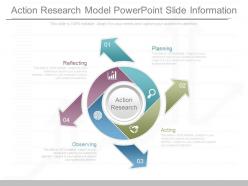 Unique action research model powerpoint slide information