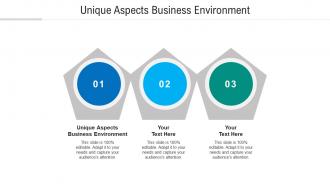 Unique aspects business environment ppt powerpoint presentation pictures introduction cpb