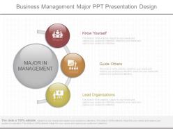 Unique business management major ppt presentation design
