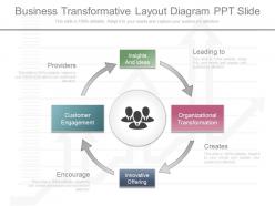 Unique business transformative layout diagram ppt slide