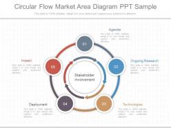 Unique circular flow market area diagram ppt sample