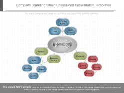 Unique company branding chain powerpoint presentation templates