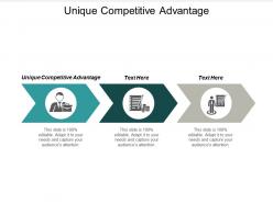 Unique competitive advantage ppt powerpoint presentation gallery structure cpb