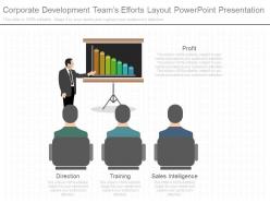 Unique corporate development teams efforts layout powerpoint presentation