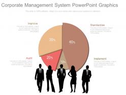Unique corporate management system powerpoint graphics