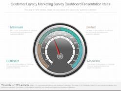 Unique customer loyalty marketing survey dashboard presentation ideas