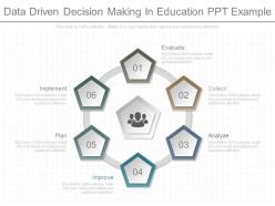 Unique data driven decision making in education ppt example