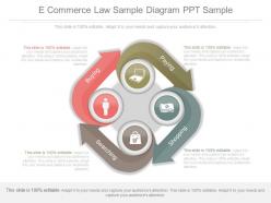 Unique E Commerce Law Sample Diagram Ppt Sample