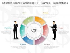 Unique effective brand positioning ppt sample presentations