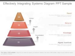 Unique effectively integrating systems diagram ppt sample