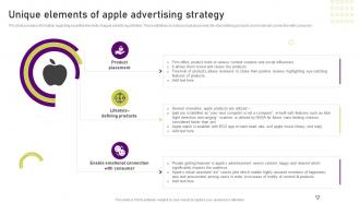 Unique Elements Of Apple Advertising Strategy Ppt File Background Image