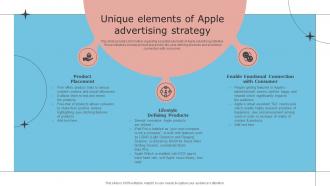 Unique Elements Of Apple Advertising Strategy Unfolding Apples Secret To Success