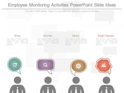 Unique employee monitoring activities powerpoint slide ideas