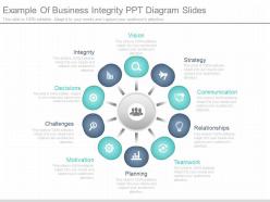 Unique example of business integrity ppt diagram slides
