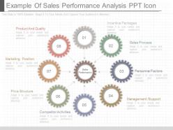 Unique example of sales performance analysis ppt icon