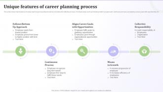 Unique Features Of Career Planning Process