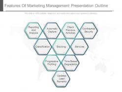Unique features of marketing management presentation outline