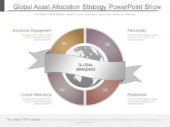 Unique global asset allocation strategy powerpoint show