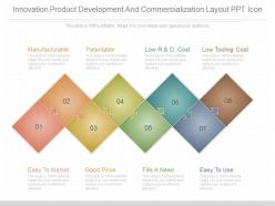 Unique innovation product development and commercialization layout ppt icon