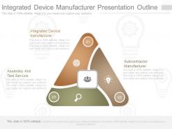 Unique integrated device manufacturer presentation outline
