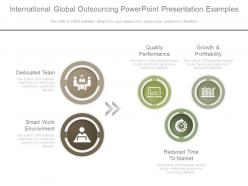 Unique international global outsourcing powerpoint presentation examples
