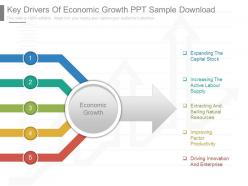 Unique key drivers of economic growth ppt sample download