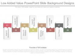 Unique low added value powerpoint slide background designs