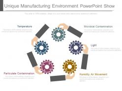 Unique manufacturing environment powerpoint show