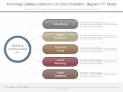 Unique marketing communication mix for sales promotion diagram ppt model