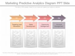 Unique Marketing Predictive Analytics Diagram Ppt Slide