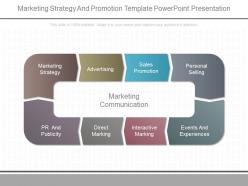 Unique marketing strategy and promotion template powerpoint presentation