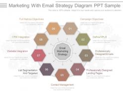 Unique marketing with email strategy diagram ppt sample