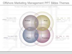 Unique offshore marketing management ppt slides themes
