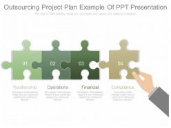 Unique outsourcing project plan example of ppt presentation