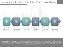 Unique performance improvement plan powerpoint slides