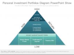Unique personal investment portfolios diagram powerpoint show