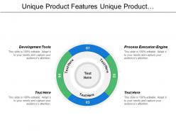Unique Product Features Unique Product Performance Technologies Quality Inputs