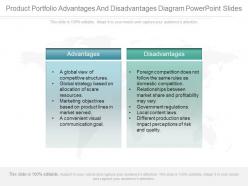 Unique Product Portfolio Advantages And Disadvantages Diagram Powerpoint Slides
