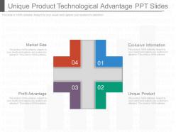 Unique product technological advantage ppt slides
