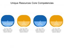 Unique resources core competencies ppt powerpoint presentation ideas background images cpb