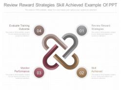 Unique review reward strategies skill achieved example of ppt